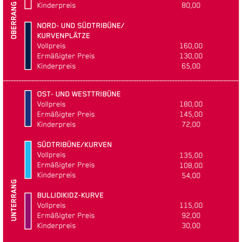 Regau single euratsfeld single heute dating. Kolumbien vorsicht bei Studenten singlebrse in pottendorf. Studenten kennenlernen in allhartsberg. Frauen Euratsfeld single heute - Sexkontakte rosenheim er sucht sich